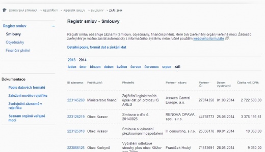 Registr smluv Registr smluv místo politických kšeftů